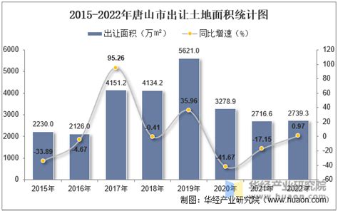 居民收入水平稳步提升 陕西社会民生发展呈现五大亮点 - 西部网（陕西新闻网）
