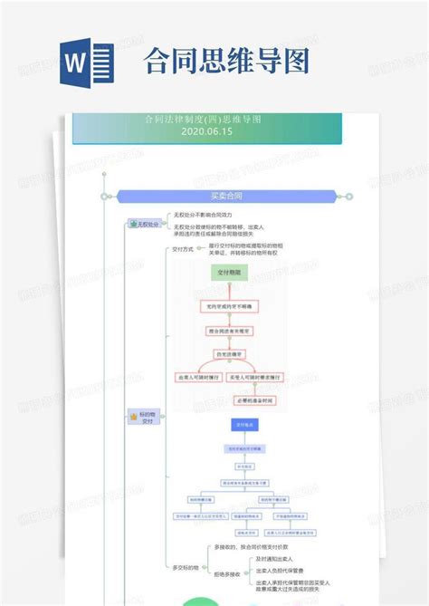 合同法律制度(四)思维导图Word模板下载_编号lzbrybyw_熊猫办公