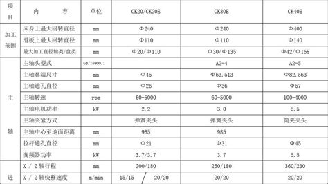CD(MD)型电动葫芦技术参数表-靖江赛马起重机械有限公司