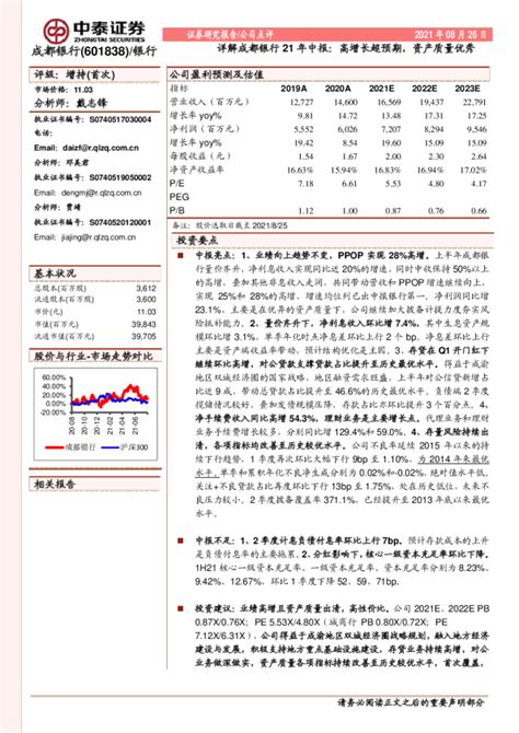 成都银行20毛-最新线报活动/教程攻略-0818团