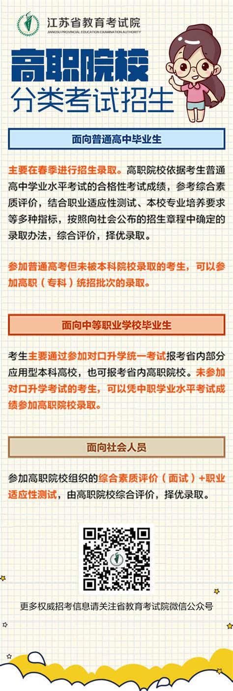 江苏高考综合改革：高职院校招生 受众广泛形式多样化_高考网