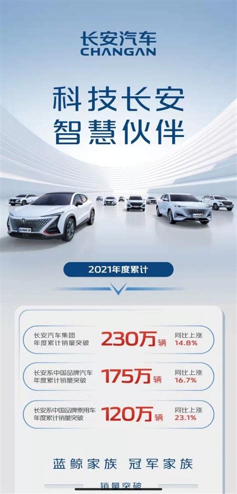 长安汽车正式发布数字纯电品牌“长安深蓝”_太平洋号