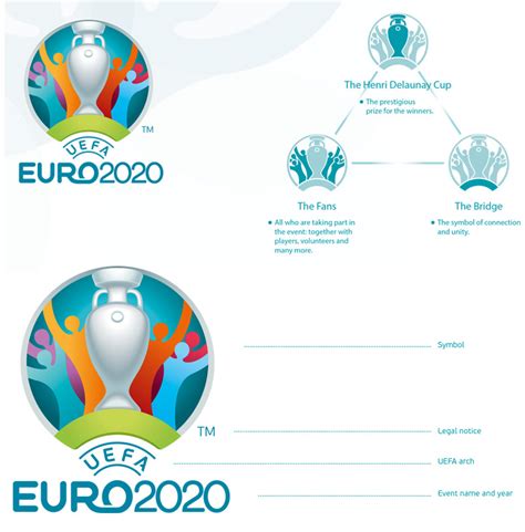 欧洲足联发布2020年欧洲杯标志-全力设计