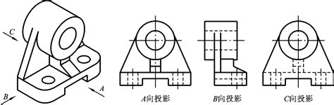 KOSAKA台阶仪与机械制图之三视图简介 - 质朋仪器贸易（上海）有限公司