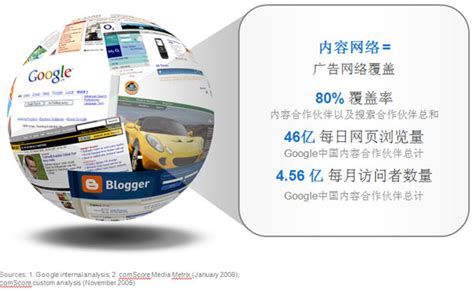 金融网盟推广运营广告图图片下载_红动中国