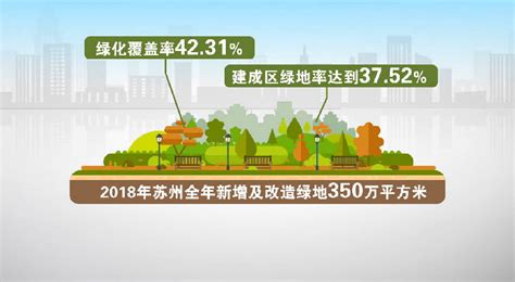 【新时代 新作为 新篇章】苏州将实施长江沿岸苏州段造林绿化 打造绿色长廊_今日镇江