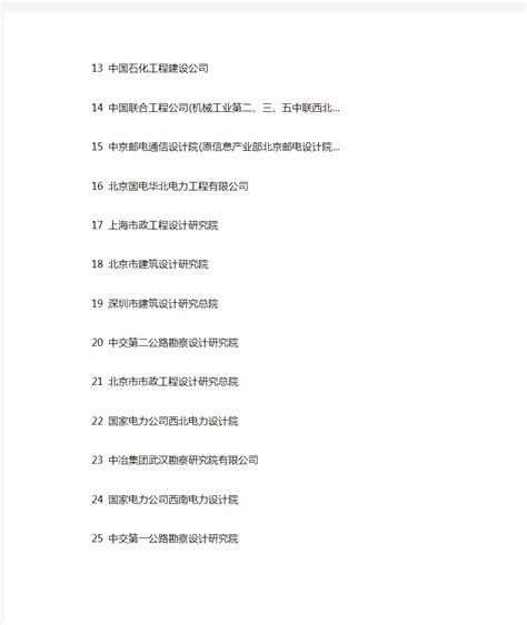 中国十大设计院排行榜(化工设计院排行榜)-蓬莱百科网