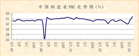 中国8月宏观数据回暖 钱启敏：政策发力复苏势头料加速_凤凰网视频_凤凰网