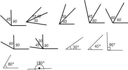 几何画板动态演示角平分线尺规作图-几何画板网站