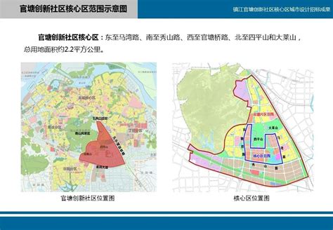 镇江高新区商业网点布局规划|清华同衡