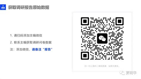 《智能硬件产品经理调研报告》2022年 — 智能硬件产品汪