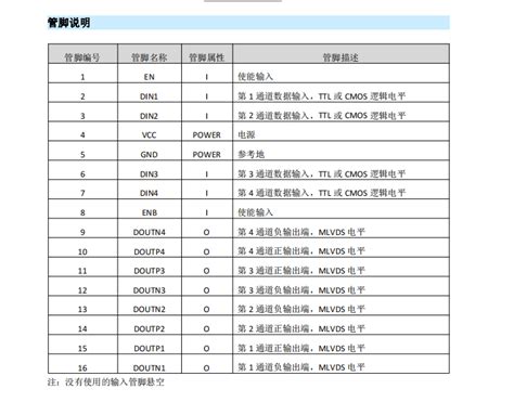 差分信号传输_差分传输-CSDN博客