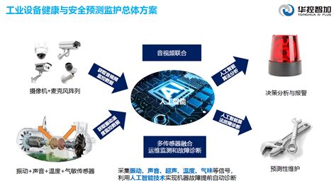 亨通太赫兹智能安检系统——无辐射 非接触 不停留 - 中国核技术网