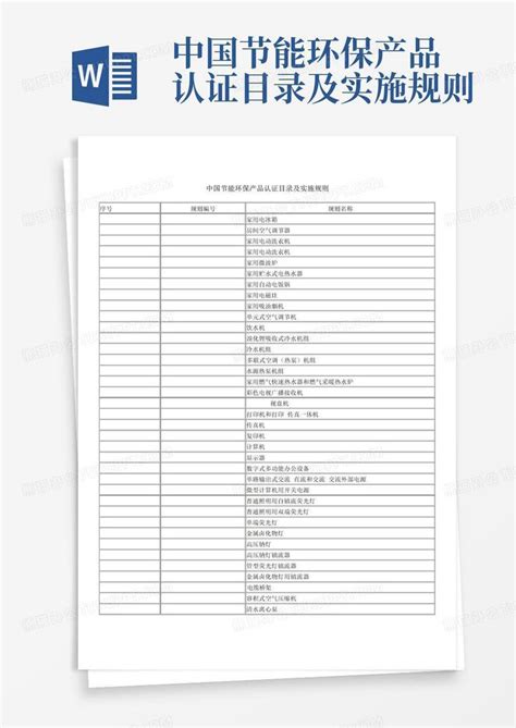 中国节能环保产品认证目录及实施规则Word模板下载_编号qynedjex_熊猫办公