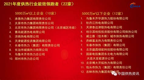 重磅丨2021年度中国供热行业能效领跑者公布！全国22家供热企业入榜！-长治热力