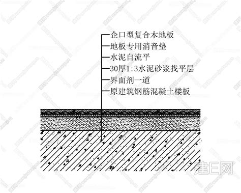 道路地坪cad施工图