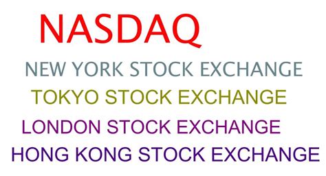 StockQ 國際股市指數