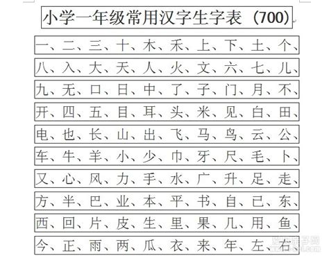 精心整理的小学1——6年级常用汉字生字表word可打印版 - 爱贝亲子网