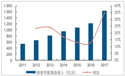 IT行业发展前景如何？2019年IT行业发展5大趋势_招聘