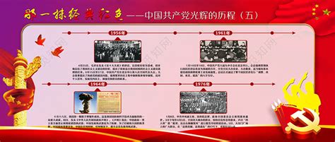 党的发展历程图片_党的发展历程设计素材_红动中国