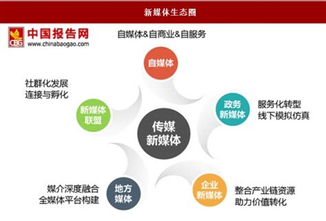轻喜到家全自营模式，助力家政行业加速发展 - MBAChina网