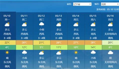 11～17日辽宁多雷雨天气 局部伴有强对流_手机新浪网