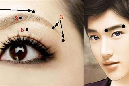 【眉毛】【图】眉毛有痣代表什么 各个位置蕴含不同含义_伊秀风水|yxlady.com