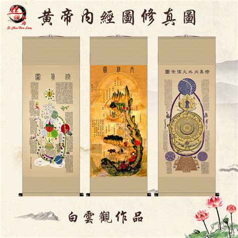 内经图图片