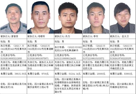 最新！失信名单！滑县曝光16人！_澎湃号·政务_澎湃新闻-The Paper