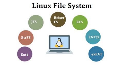 linux软件下载-linux系统软件大全-linux常用软件下载-旋风软件园