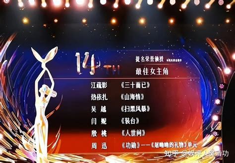 中国电视金鹰奖-全球综艺盛典
