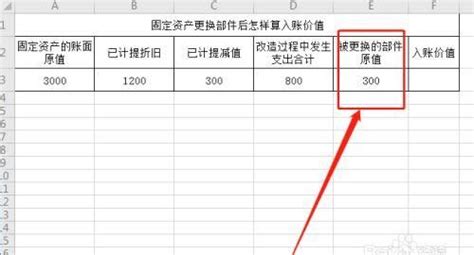 固定资产入库明细表Excel模板_千库网(excelID：174593)