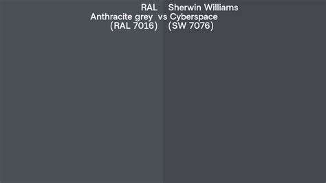 RAL Anthracite grey (RAL 7016) vs Sherwin Williams Cyberspace (SW 7076 ...