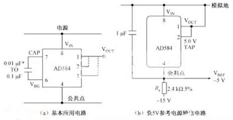TL431-2.5v基准电压芯片几种基本用法 - 微波EDA网