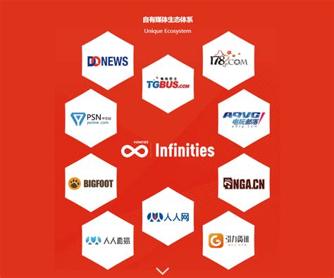 炫石互娱-国内顶尖的直播经纪公司