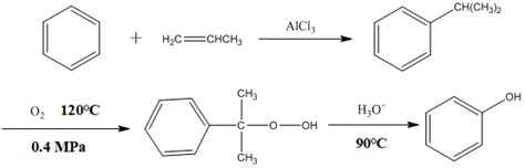以苯或甲苯为起始原料,制备下列化合物: (i)间溴苯胺 (ii)邻氯苯胺_学赛搜题易