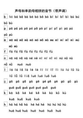 小学汉语拼音声母韵母表及声调标注规律