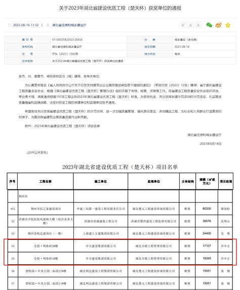 荆州市2023年元至8月财政预算执行情况-荆州市财政局-政府信息公开