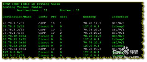 OSPF之基本配置_ospf配置-CSDN博客