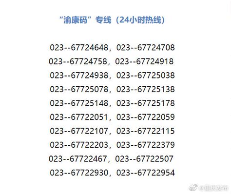 使用“渝康码”遇到问题怎么办？24小时热线帮你解决_重庆市人民政府网