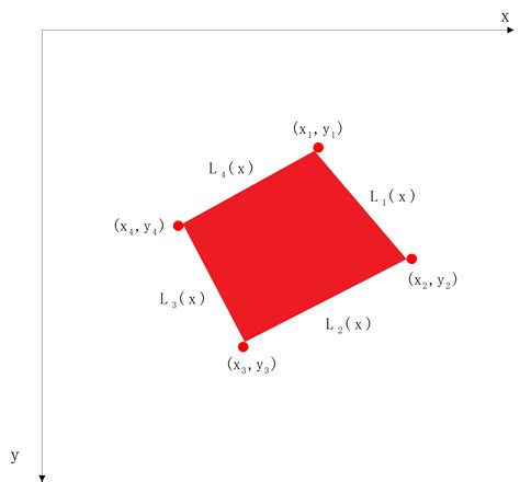 已知中心点、长宽和旋转角度，求矩形的四个顶点坐标（Python） | AI技术聚合