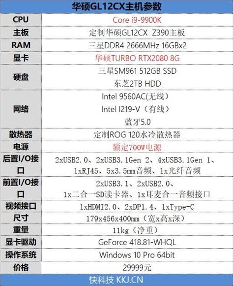 AMD锐龙9-5900HX加持，最强NUC主机深度评测！_原创_新浪众测