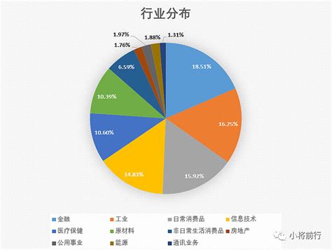 中国A股正式纳入MSCI指数，12家汽车及相关上市公司实力解析 - 知乎