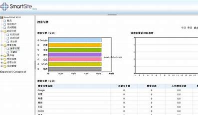 江苏网站流量推荐优化方案 的图像结果