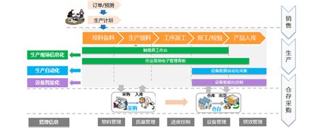 企业做苏州苏州seo网站优化的必要性都在这里 - 江苏企优托集团