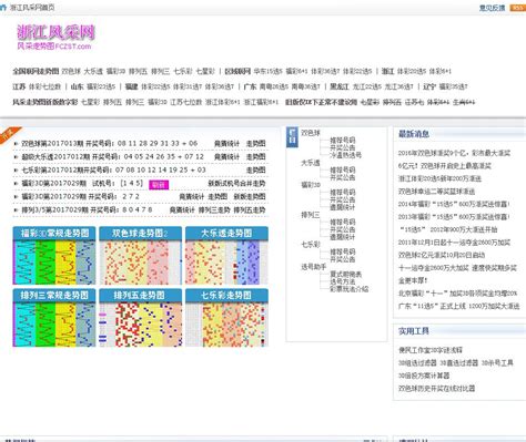 浙江风采网 - fczst.com网站数据分析报告 - 网站排行榜