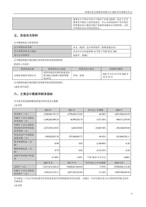 002717-岭南股份-2023年半年度报告.PDF_报告-报告厅