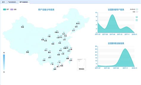 中关村泛联院OTIC认证中心完成国内首次智能化接口互操作测试验证--中关村泛联移动通信技术创新研究院