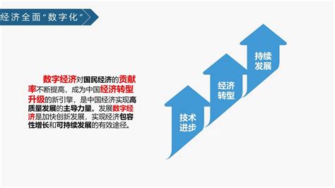 2022年中国数字货币发展趋势：技术迭代优化，加速支付数字化进程__财经头条