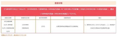 辽宁联通宽带套餐价格表2023年：月费、年费、办理方式-好套餐